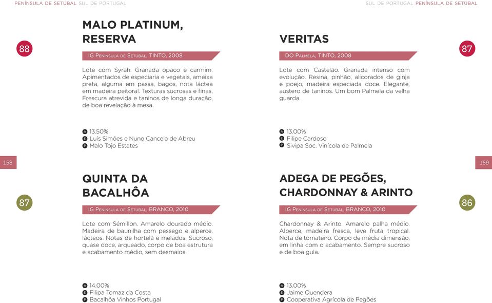 Texturas sucrosas e finas, Frescura atrevida e taninos de longa duração, de boa revelação à mesa. Lote com Castelão. Granada intenso com evolução.