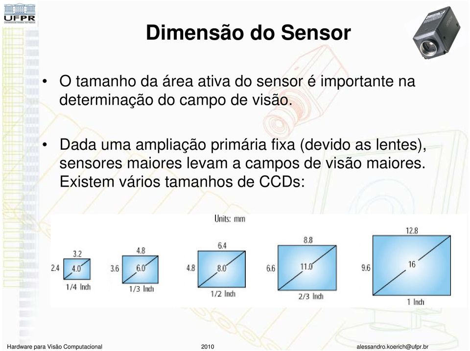 Dada uma ampliação primária fixa (devido as lentes),