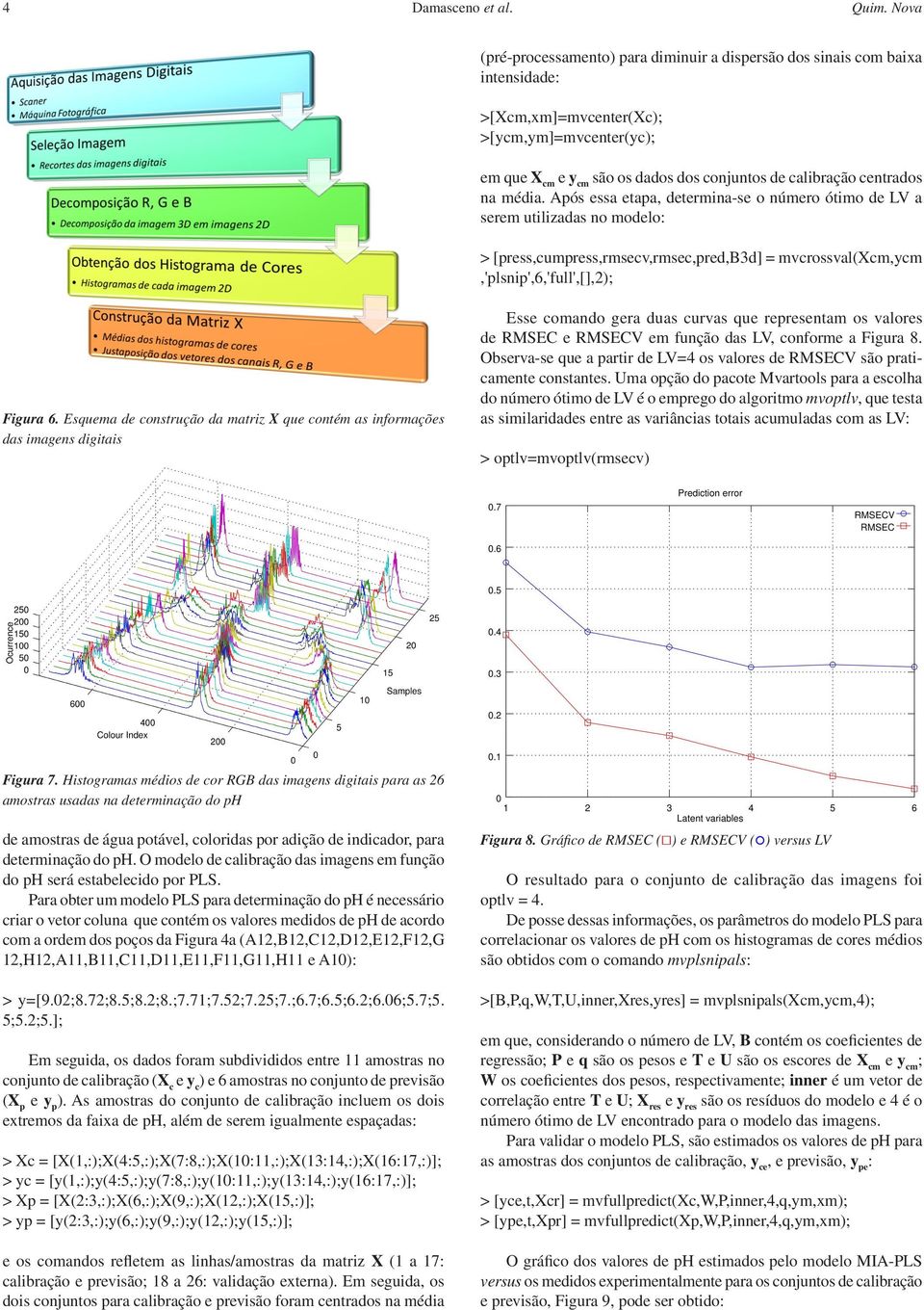 centrados na média. Após essa etapa, determina-se o número ótimo de LV a serem utilizadas no modelo: > [press,cumpress,rmsecv,rmsec,pred,b3d] = mvcrossval(xcm,ycm,'plsnip',6,'full',[],2); Figura 6.