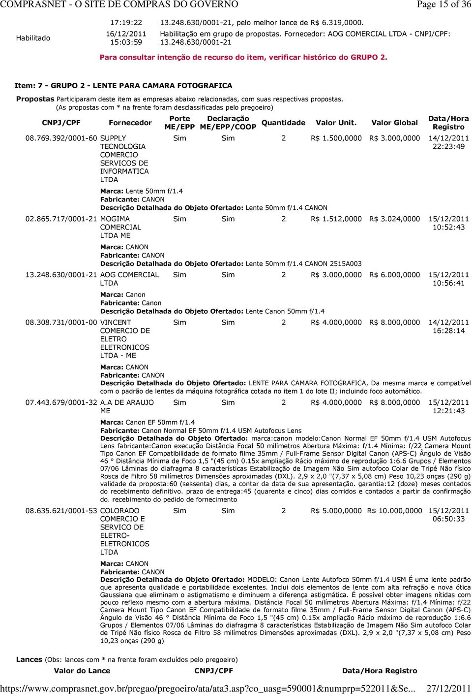 731/0001-00 VINCENT CORCIO DE ELETRO - 07.443.679/0001-32 A.A DE ARAUJO CORCIO E Porte /EPP Declaração /EPP/COOP Quantidade Valor Unit. Valor Global Data/Hora Sim Sim 2 R$ 1.500,0000 R$ 3.