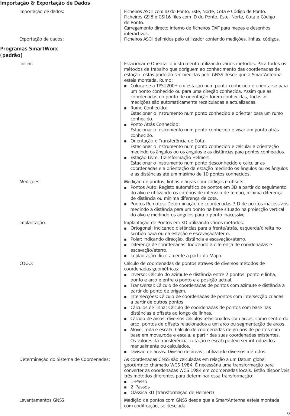 Carregamento directo interno de ficheiros DXF para mapas e desenhos interactivos. Ficheiros ASCII definidos pelo utilizador contendo medições, linhas, códigos.