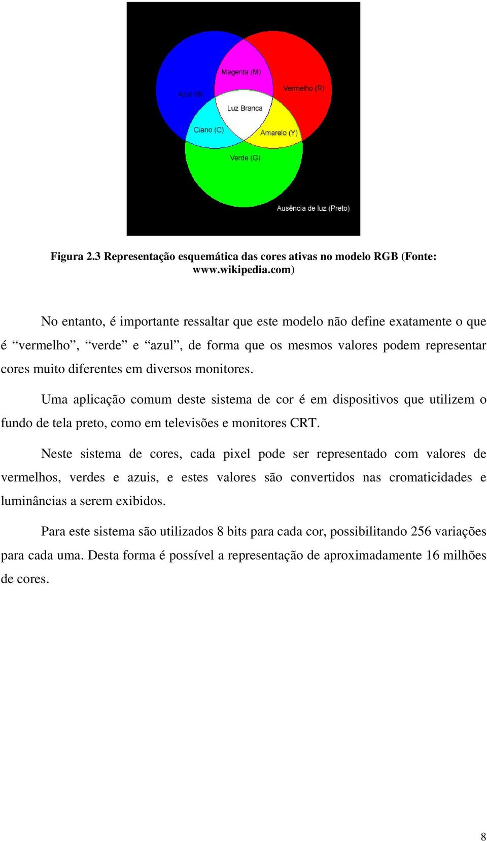 monitores. Uma aplicação comum deste sistema de cor é em dispositivos que utilizem o fundo de tela preto, como em televisões e monitores CRT.