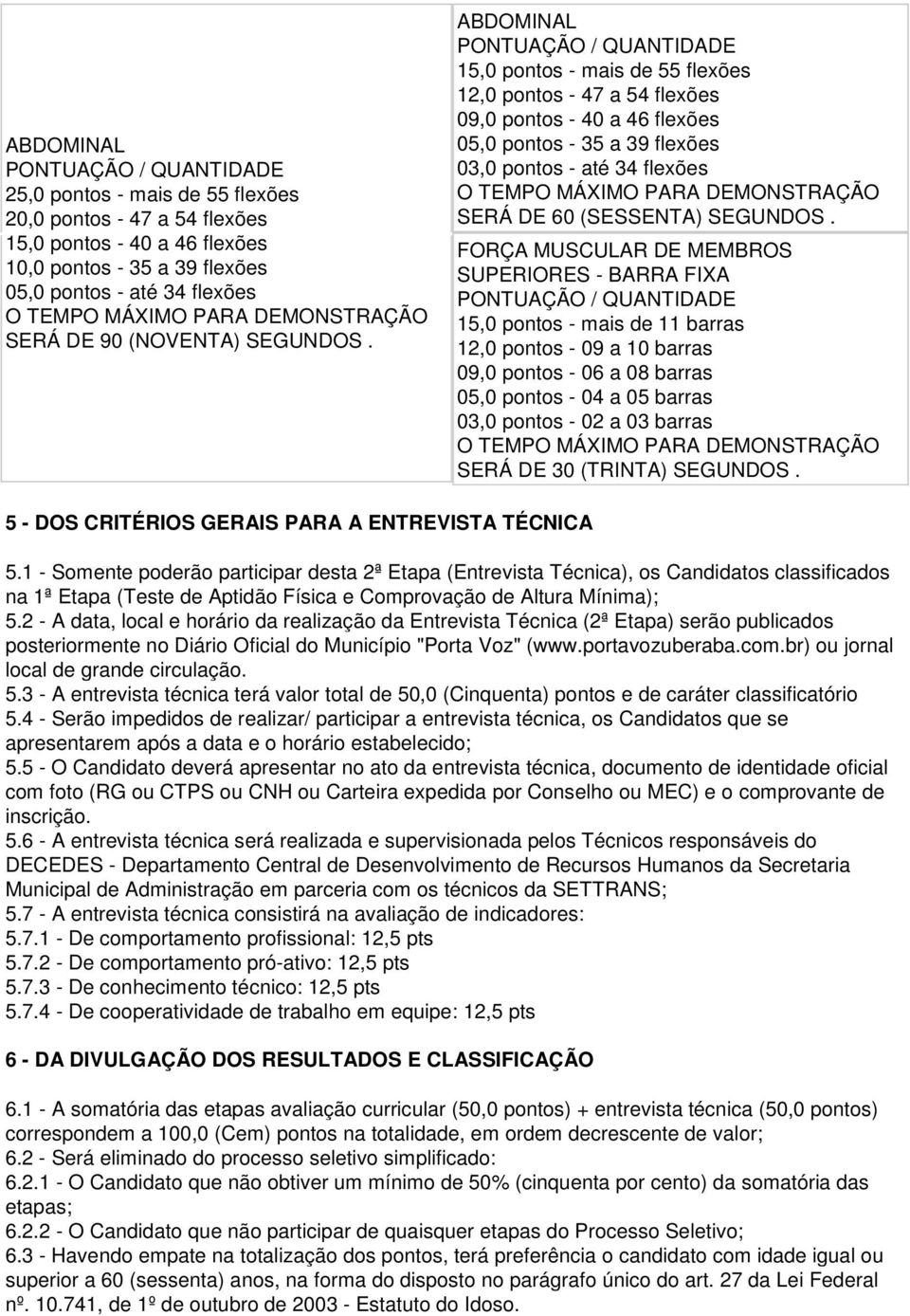 ABDOMINAL PONTUAÇÃO / QUANTIDADE 15,0 pontos - mais de 55 flexões 12,0 pontos - 47 a 54 flexões 09,0 pontos - 40 a 46 flexões 05,0 pontos - 35 a 39 flexões 03,0 pontos - até 34 flexões O TEMPO MÁXIMO