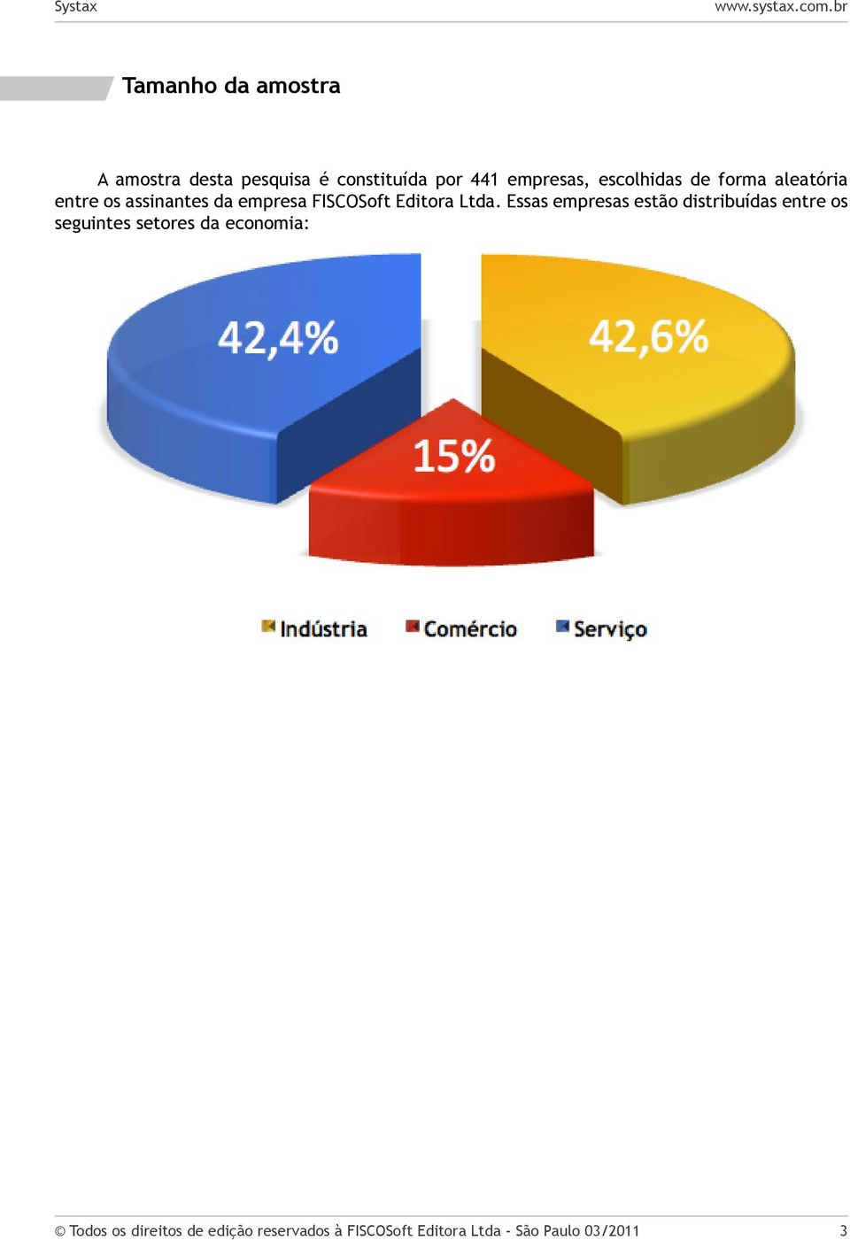 Ltda. Essas empresas estão distribuídas entre os seguintes setores da economia: