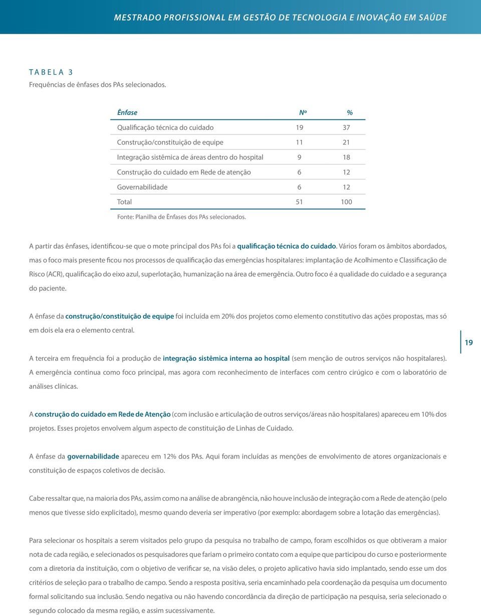 Governabilidade 6 12 Total 51 100 Fonte: Planilha de Ênfases dos PAs selecionados. A partir das ênfases, identificou-se que o mote principal dos PAs foi a qualificação técnica do cuidado.