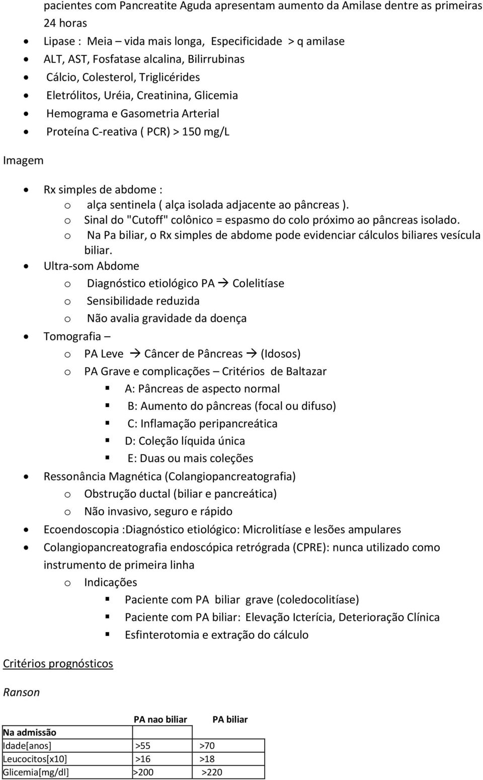 pâncreas ). Sinal d "Cutff" clônic = espasm d cl próxim a pâncreas islad. Na Pa biliar, Rx simples de abdme pde evidenciar cálculs biliares vesícula biliar.