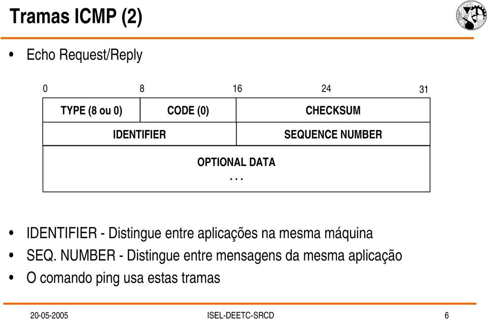 .. IDENTIFIER - Distingue entre aplicações na mesma máquina SEQ.