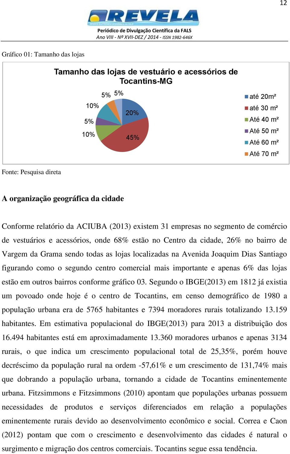 Vargem da Grama sendo todas as lojas localizadas na Avenida Joaquim Dias Santiago figurando como o segundo centro comercial mais importante e apenas 6% das lojas estão em outros bairros conforme