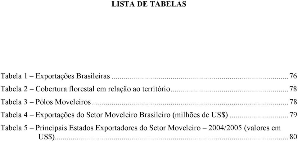 ..78 Tabela 3 Pólos Moveleiros.