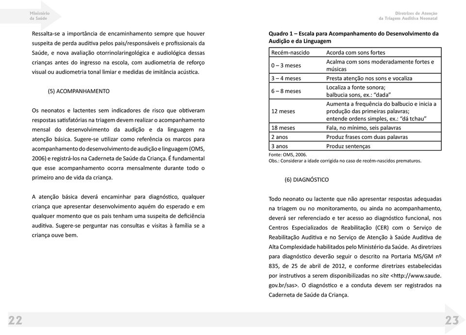 (5) ACOMPANHAMENTO Os neonatos e lactentes sem indicadores de risco que obtiveram respostas satisfatórias na triagem devem realizar o acompanhamento mensal do desenvolvimento da audição e da