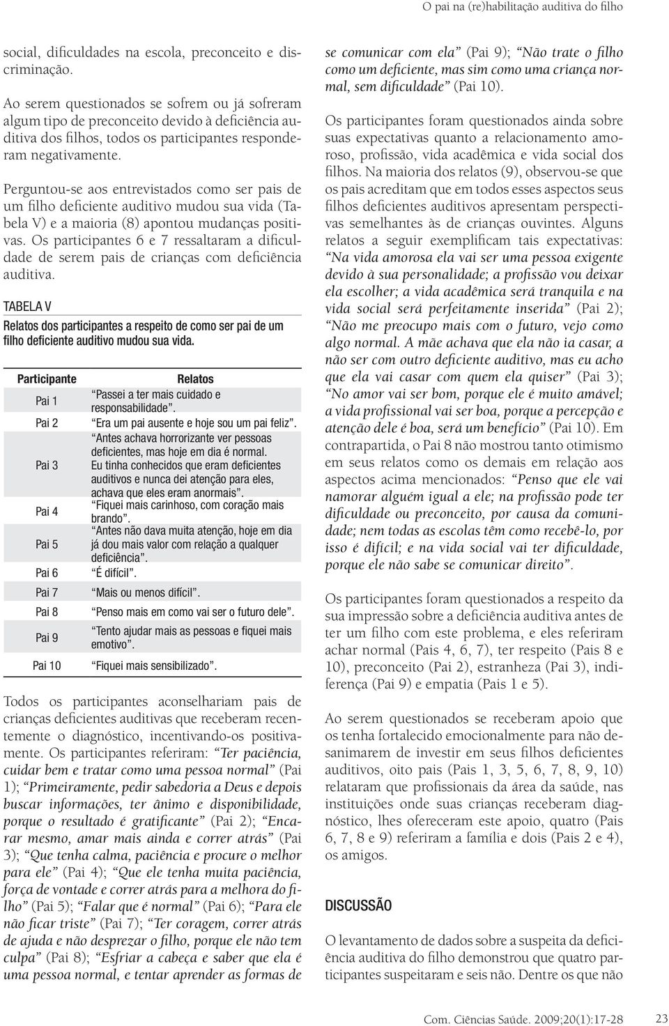 Perguntou-se aos entrevistados como ser pais de um filho deficiente auditivo mudou sua vida (Tabela V) e a maioria (8) apontou mudanças positivas.