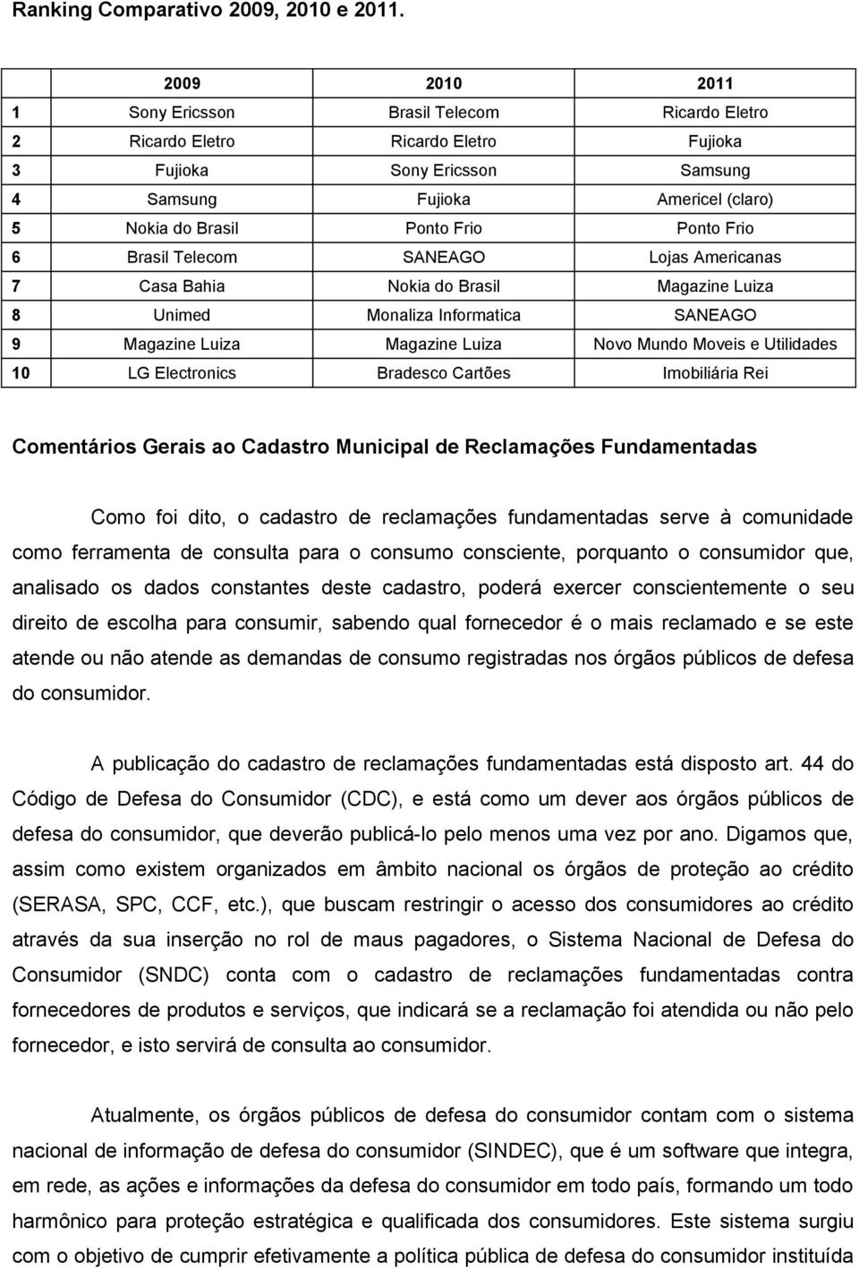 Ponto Frio 6 Brasil Telecom SANEAGO Lojas Americanas 7 Casa Bahia Nokia do Brasil Magazine Luiza 8 Unimed Monaliza Informatica SANEAGO 9 Magazine Luiza Magazine Luiza Novo Mundo Moveis e Utilidades