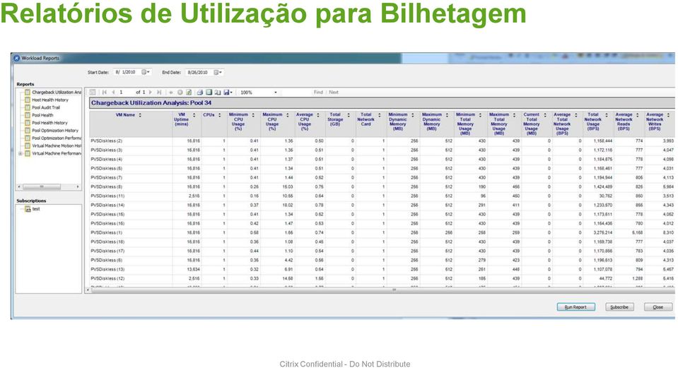 Bilhetagem Citrix