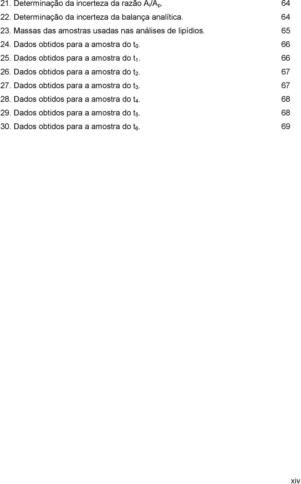 Dados obtidos para a amostra do t 1. 66 26. Dados obtidos para a amostra do t 2. 67 27.