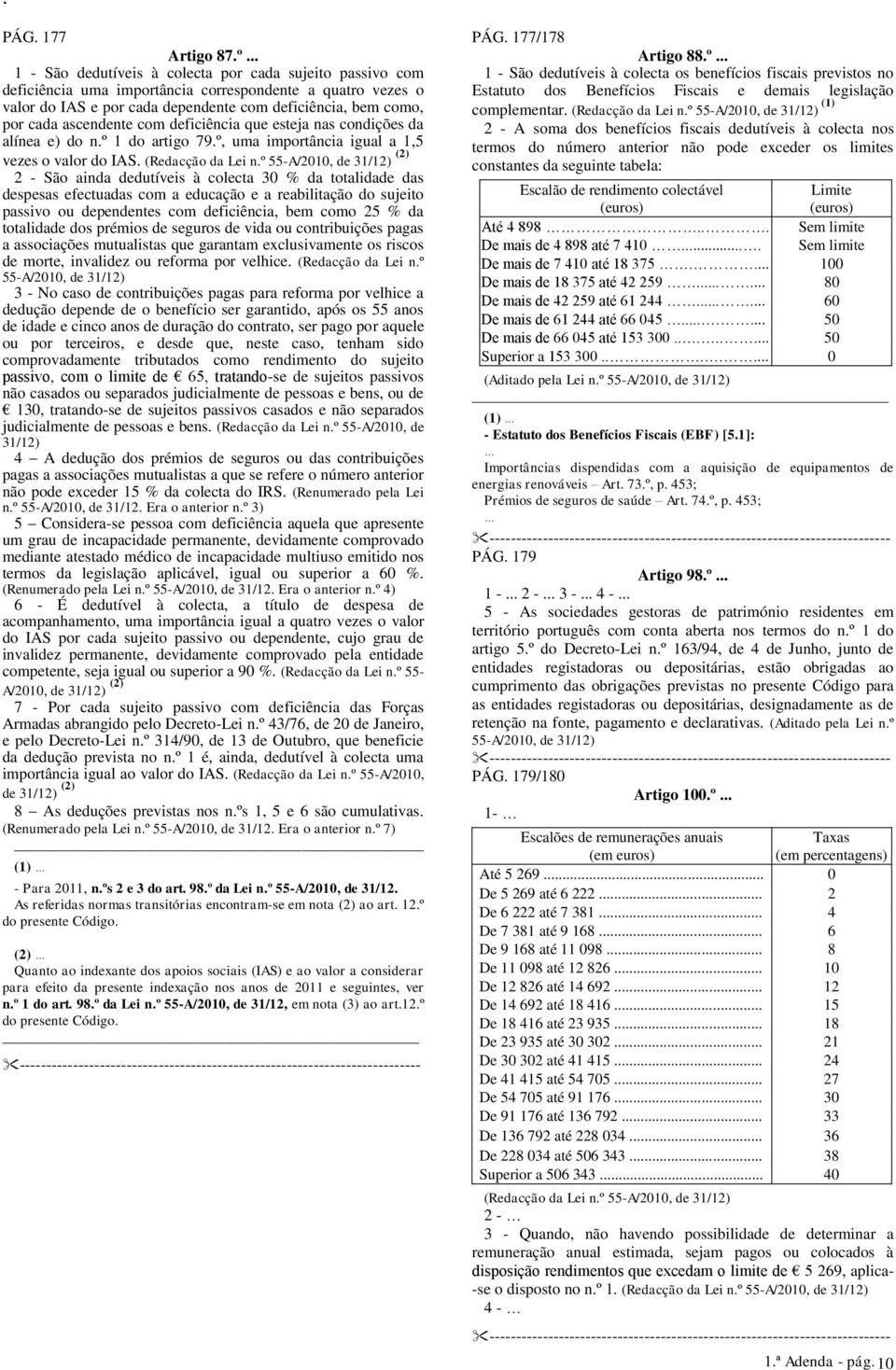 ascendente com deficiência que esteja nas condições da alínea e) do n.º 1 do artigo 79.º, uma importância igual a 1,5 vezes o valor do IAS.