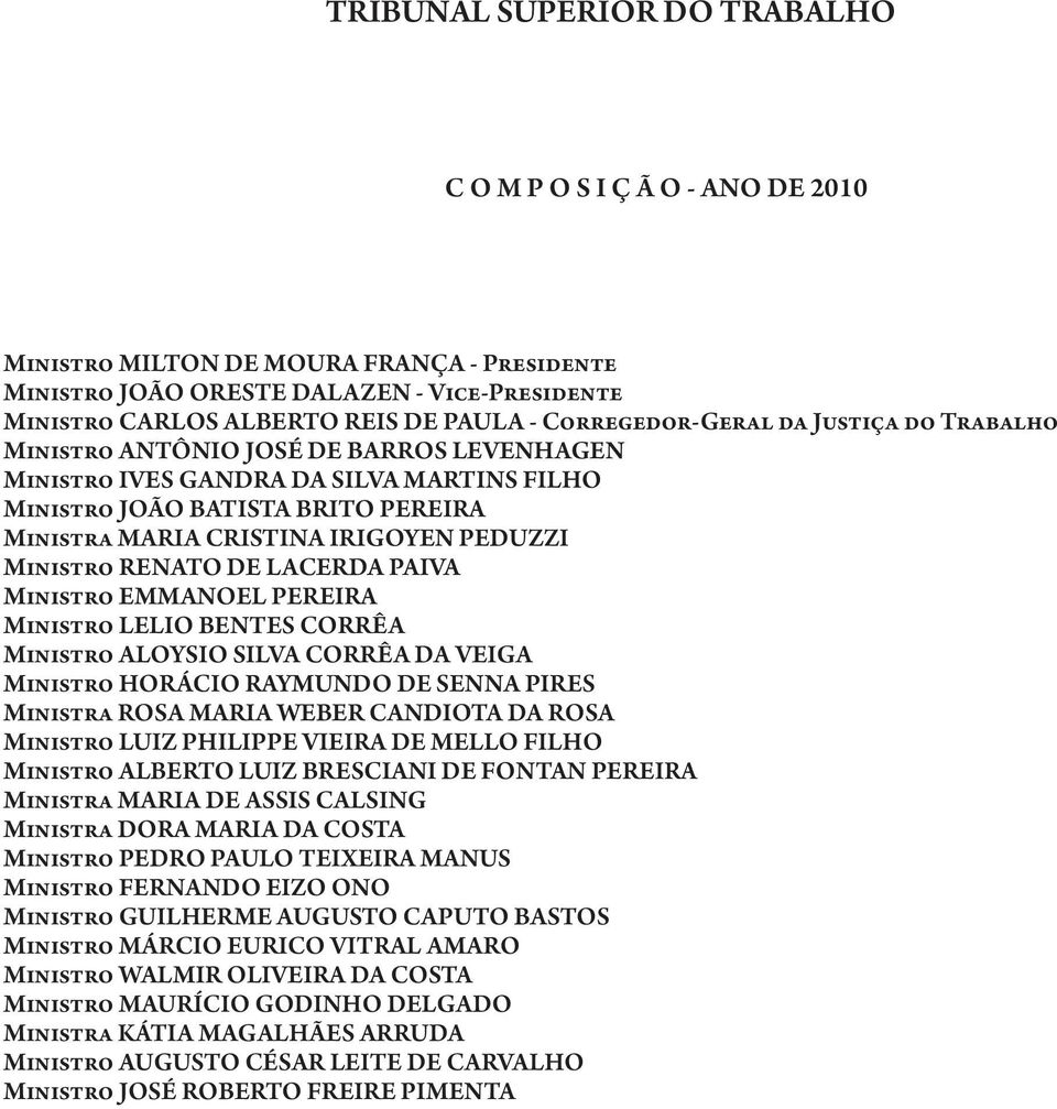 PEDUZZI Ministro RENATO DE LACERDA PAIVA Ministro EMMANOEL PEREIRA Ministro LELIO BENTES CORRÊA Ministro ALOYSIO SILVA CORRÊA DA VEIGA Ministro HORÁCIO RAYMUNDO DE SENNA PIRES Ministra ROSA MARIA