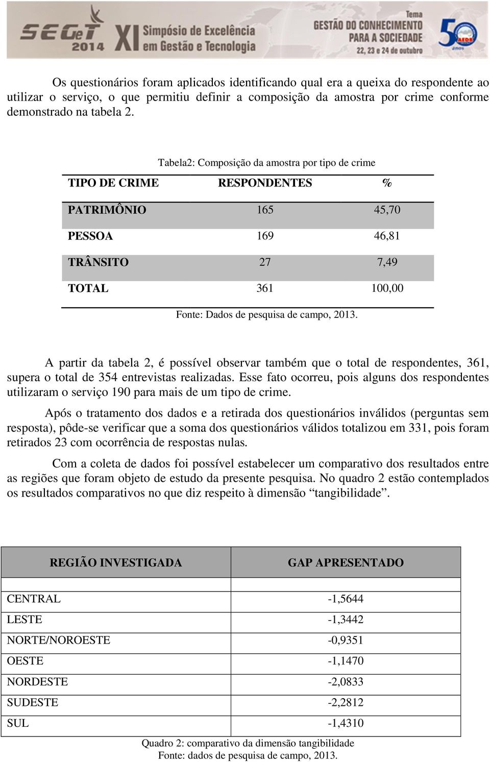 A partir da tabela 2, é possível observar também que o total de respondentes, 361, supera o total de 354 entrevistas realizadas.