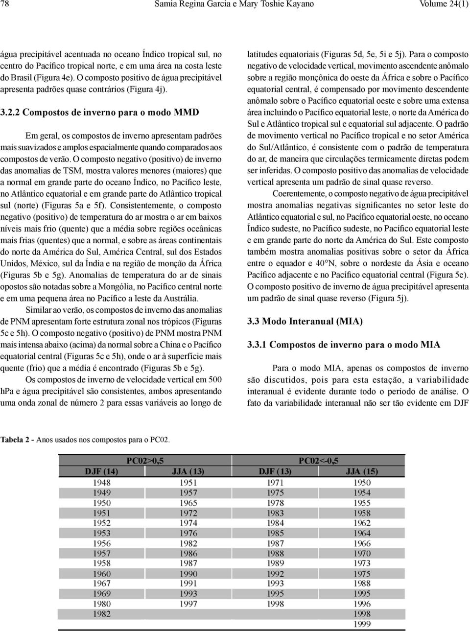 2 Compostos de inverno para o modo MMD Em geral, os compostos de inverno apresentam padrões mais suavizados e amplos espacialmente quando comparados aos compostos de verão.