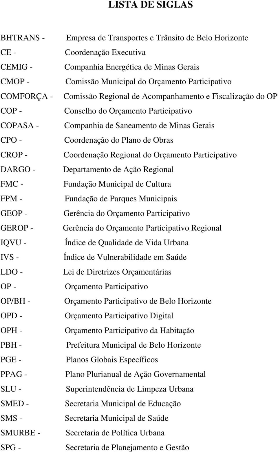 Acompanhamento e Fiscalização do OP Conselho do Orçamento Participativo Companhia de Saneamento de Minas Gerais Coordenação do Plano de Obras Coordenação Regional do Orçamento Participativo