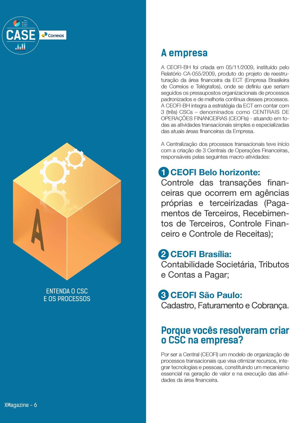 A CEOFI-BH integra a estratégia da ECT em contar com 3 (três) CSCs denominados como CENTRAIS DE OPERAÇÕES FINANCEIRAS (CEOFIs) - atuando em todas as atividades transacionais simples e especializadas