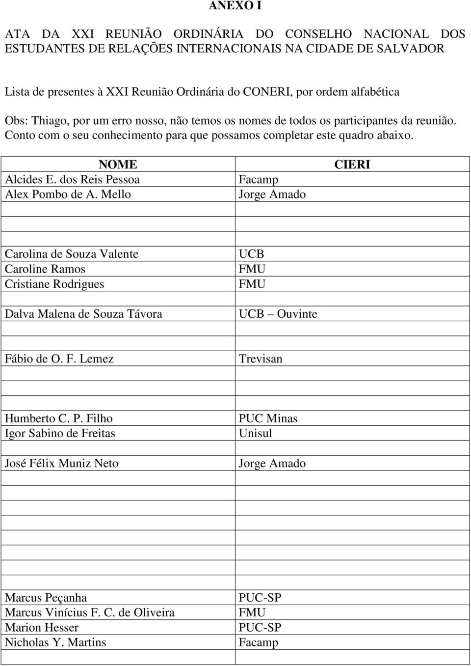 dos Reis Pessoa Alex Pombo de A. Mello Facamp Jorge Amado CIERI Carolina de Souza Valente Caroline Ramos Cristiane Rodrigues Dalva Malena de Souza Távora FMU FMU Ouvinte Fábio de O. F. Lemez Trevisan Humberto C.