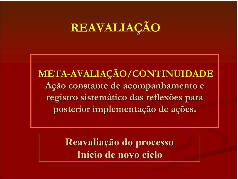 tico das reflexões para posterior implementação de