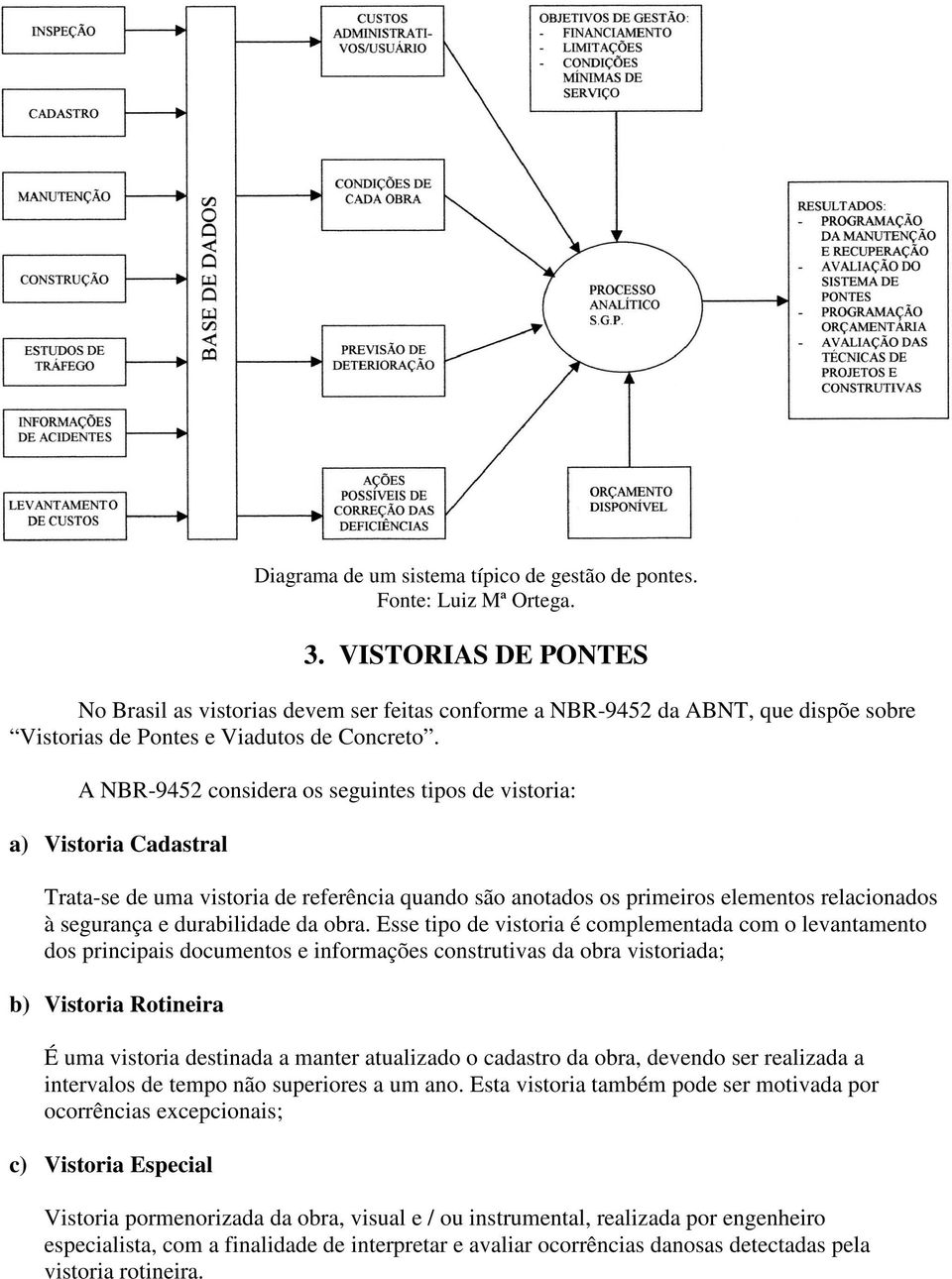 A NBR-9452 considera os seguintes tipos de vistoria: a) Vistoria Cadastral Trata-se de uma vistoria de referência quando são anotados os primeiros elementos relacionados à segurança e durabilidade da