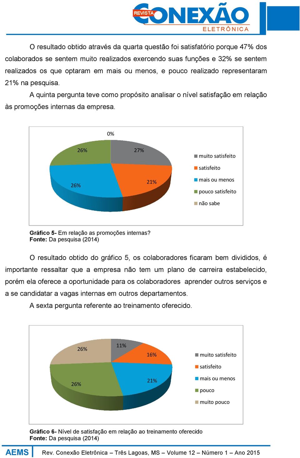 0% 26% 27% muito satisfeito satisfeito 26% 21% mais ou menos pouco satisfeito não sabe Gráfico 5- Em relação as promoções internas?