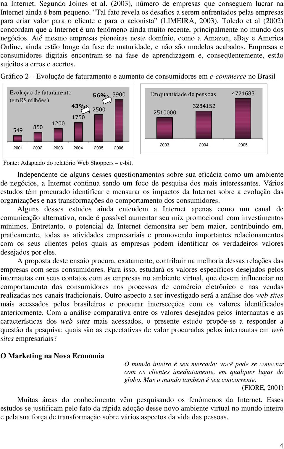 Toledo et al (2002) concordam que a Internet é um fenômeno ainda muito recente, principalmente no mundo dos negócios.