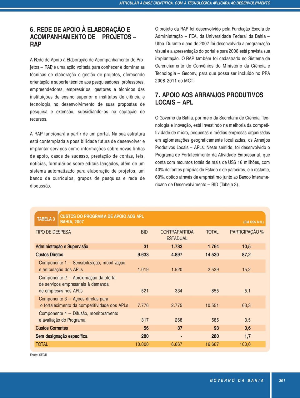 gestão de projetos, oferecendo orientação e suporte técnico aos pesquisadores, professores, empreendedores, empresários, gestores e técnicos das instituições de ensino superior e institutos de