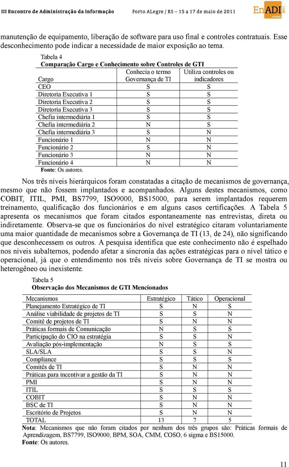 Diretoria Executiva 3 S S Chefia intermediária 1 S S Chefia intermediária 2 N S Chefia intermediária 3 S N Funcionário 1 N N Funcionário 2 S N Funcionário 3 N N Funcionário 4 N N Fonte: Os autores.