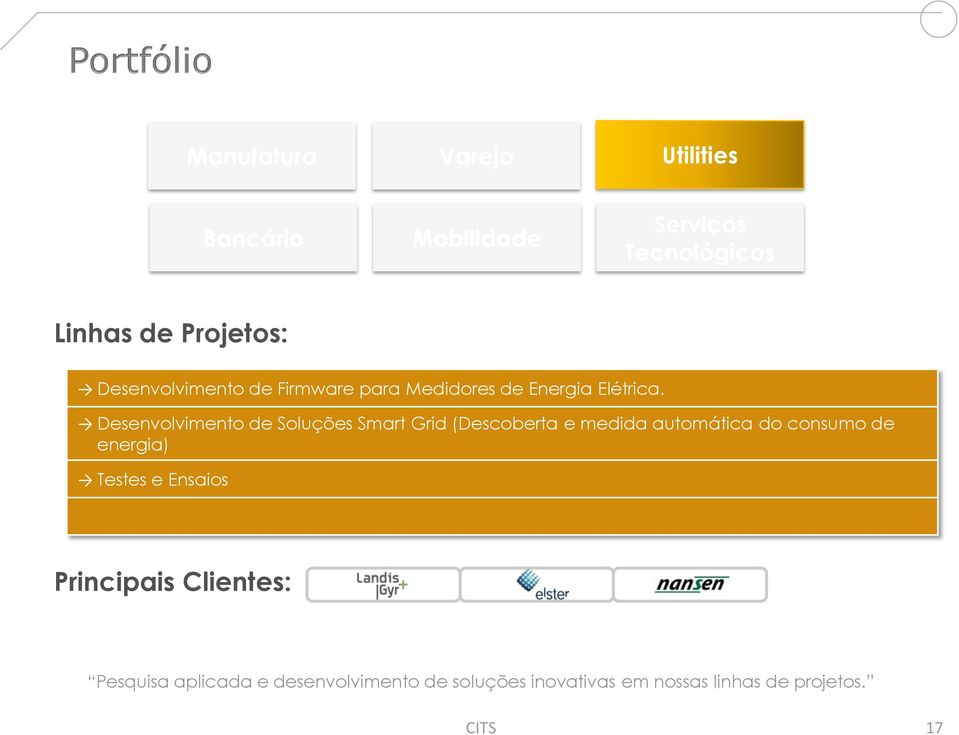 Desenvolvimento de Soluções Smart Grid (Descoberta e medida automática do consumo de energia)