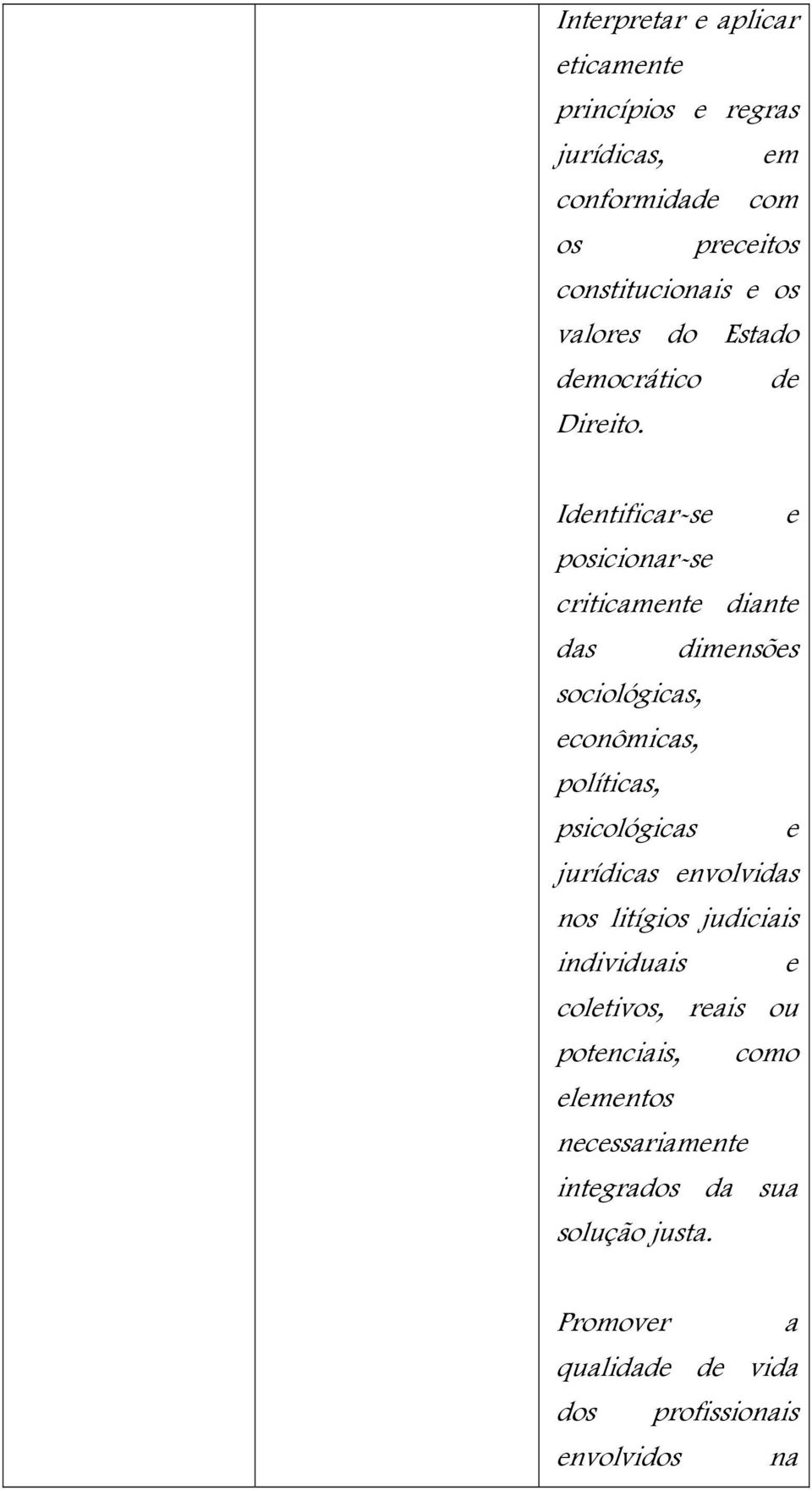 Identificar-se e posicionar-se criticamente diante das dimensões sociológicas, econômicas, políticas, psicológicas e