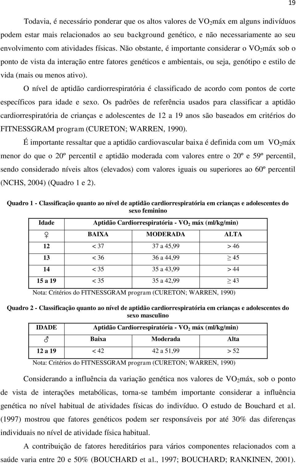 O nível de aptidão cardiorrespiratória é classificado de acordo com pontos de corte específicos para idade e sexo.