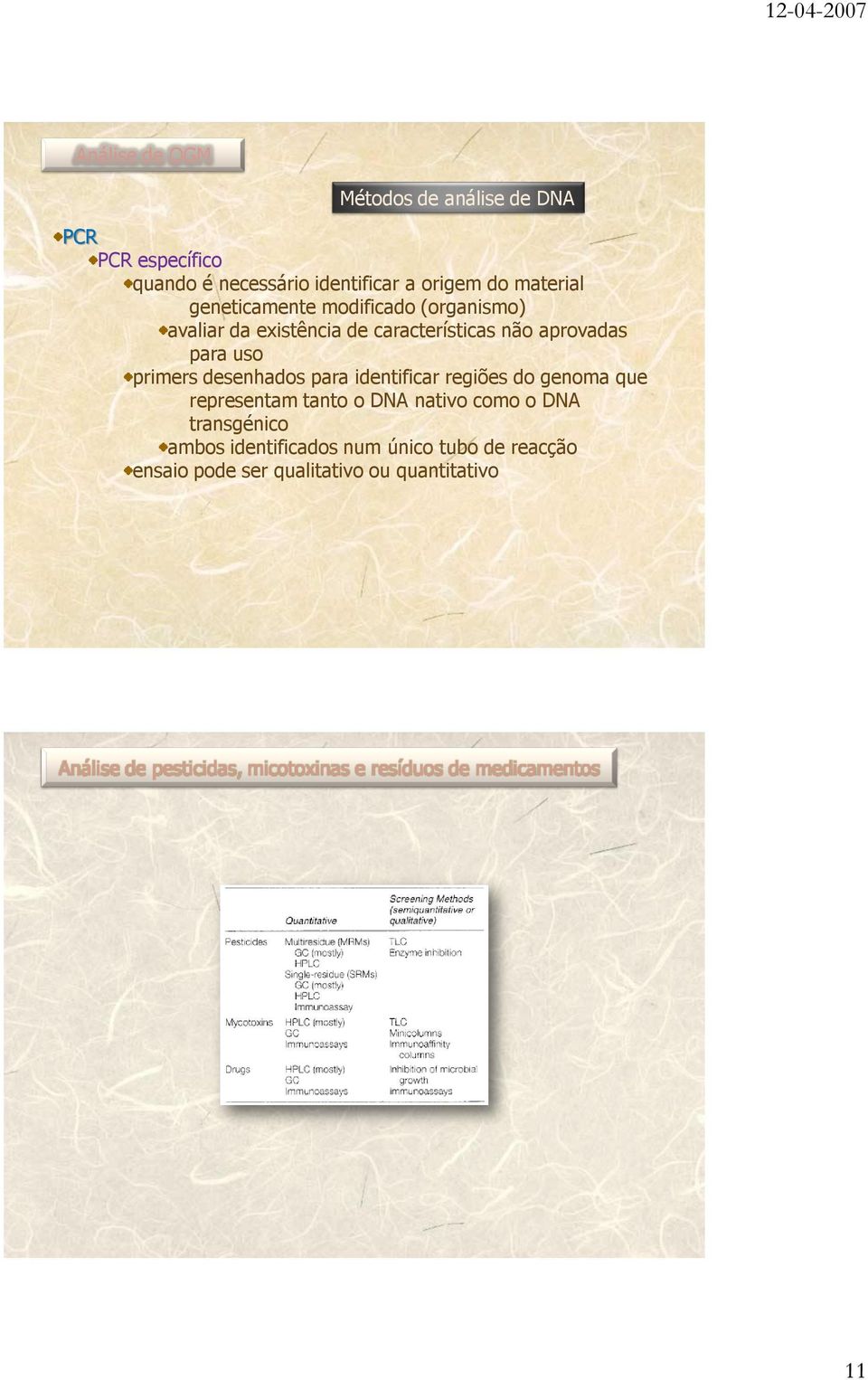 primers desenhados para identificar regiões do genoma que representam tanto o DNA nativo como o DNA