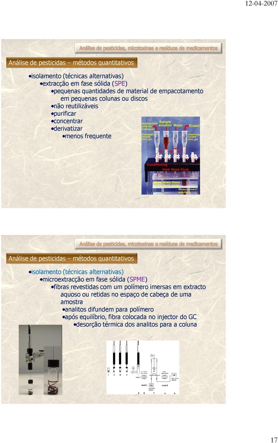 quantitativos isolamento (técnicas alternativas) microextracção em fase sólida (SPME) fibras revestidas com um polímero imersas em extracto aquoso ou