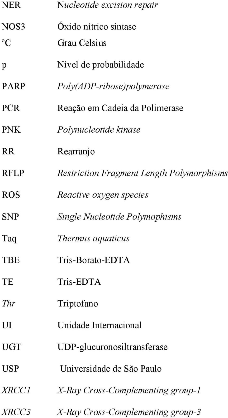 Fragment Length Polymorphisms Reactive oxygen species Single Nucleotide Polymophisms Thermus aquaticus Tris-Borato-EDTA Tris-EDTA