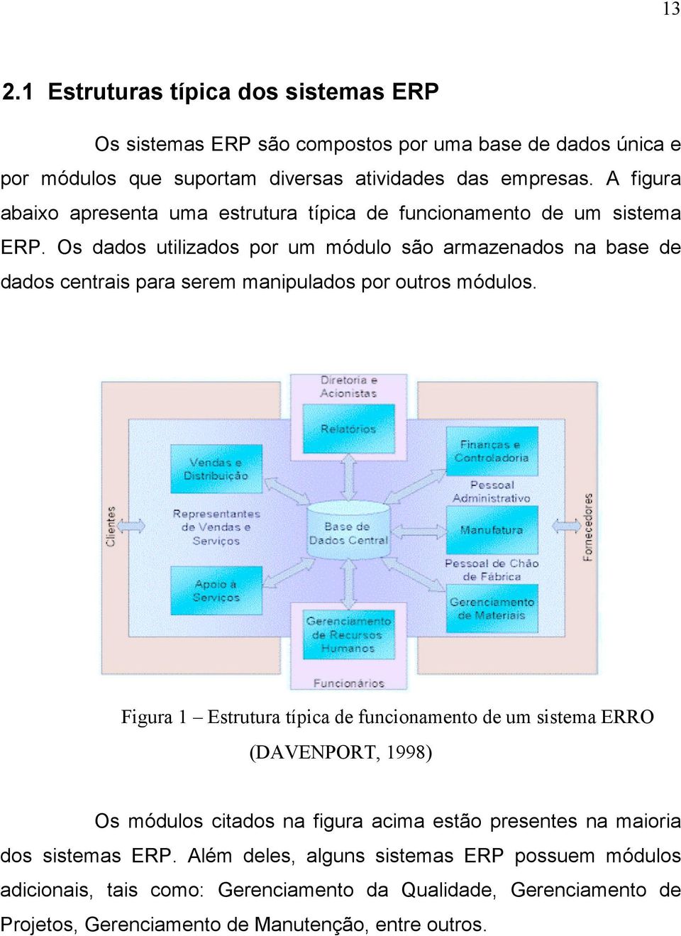 Os dados utilizados por um módulo são armazenados na base de dados centrais para serem manipulados por outros módulos.