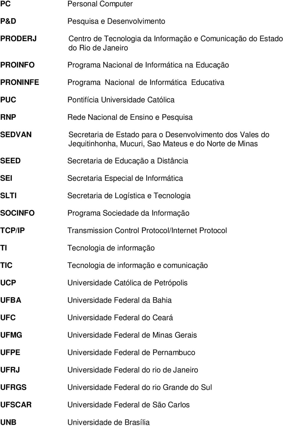 Pesquisa Secretaria de Estado para o Desenvolvimento dos Vales do Jequitinhonha, Mucuri, Sao Mateus e do Norte de Minas Secretaria de Educação a Distância Secretaria Especial de Informática