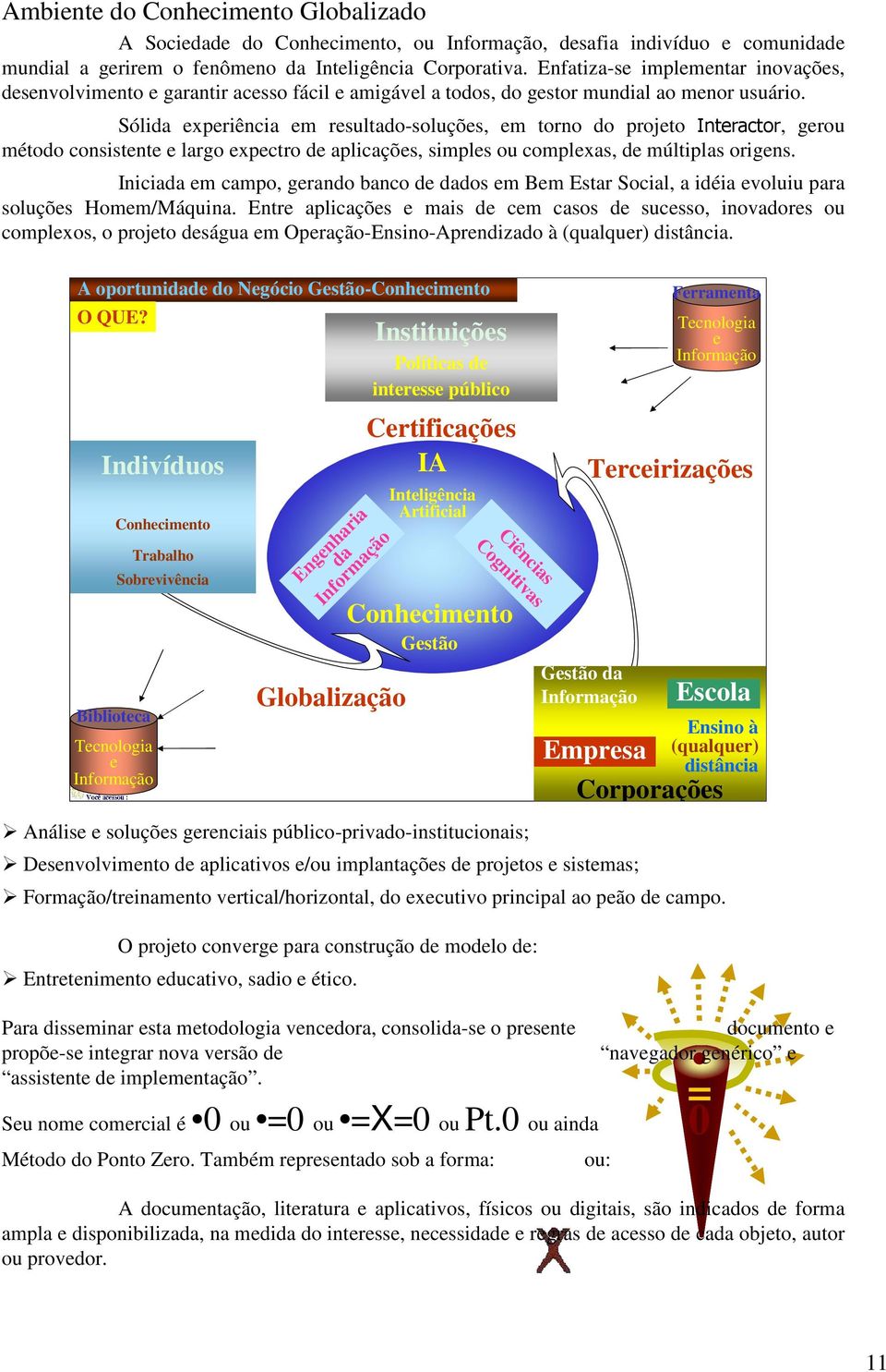 Sólida experiência em resultado-soluções, em torno do projeto Interactor, gerou método consistente e largo expectro de aplicações, simples ou complexas, de múltiplas origens.