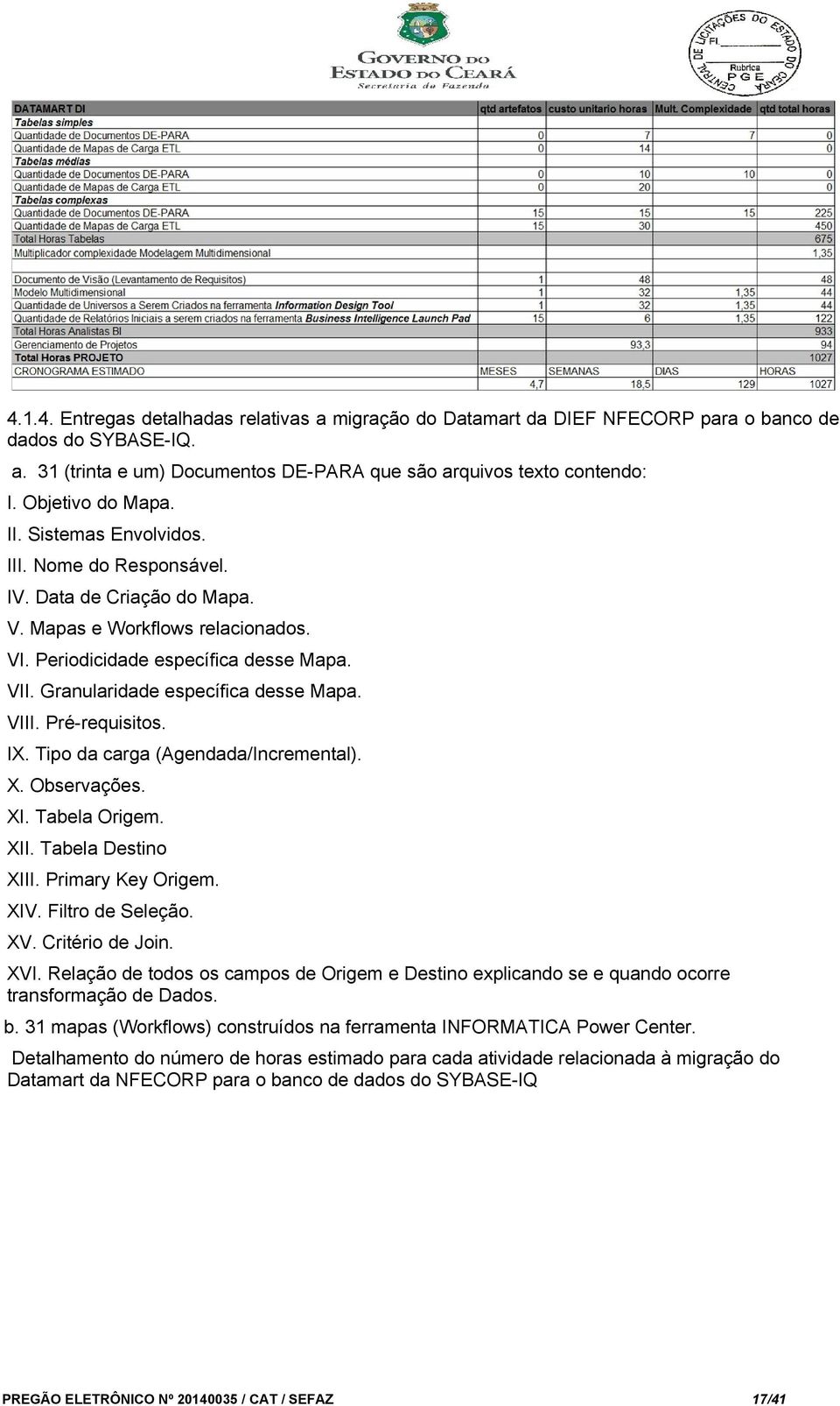 Granularidade específica desse Mapa. VIII. Pré-requisitos. IX. Tipo da carga (Agendada/Incremental). X. Observações. XI. Tabela Origem. XII. Tabela Destino XIII. Primary Key Origem. XIV.