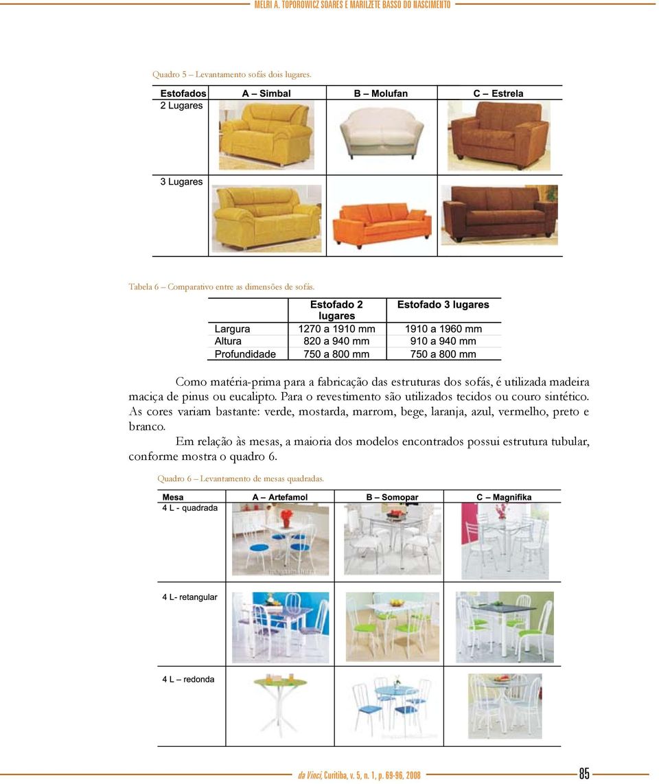 Para o revestimento são utilizados tecidos ou couro sintético.