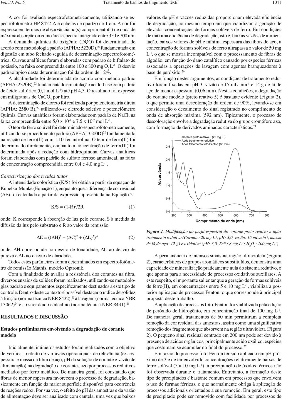 A demanda química de oxigênio (DQO) foi determinada de acordo com metodologia padrão (APHA: 5220D), 22 fundamentada em digestão em tubo fechado seguida de determinação espectrofotométrica.