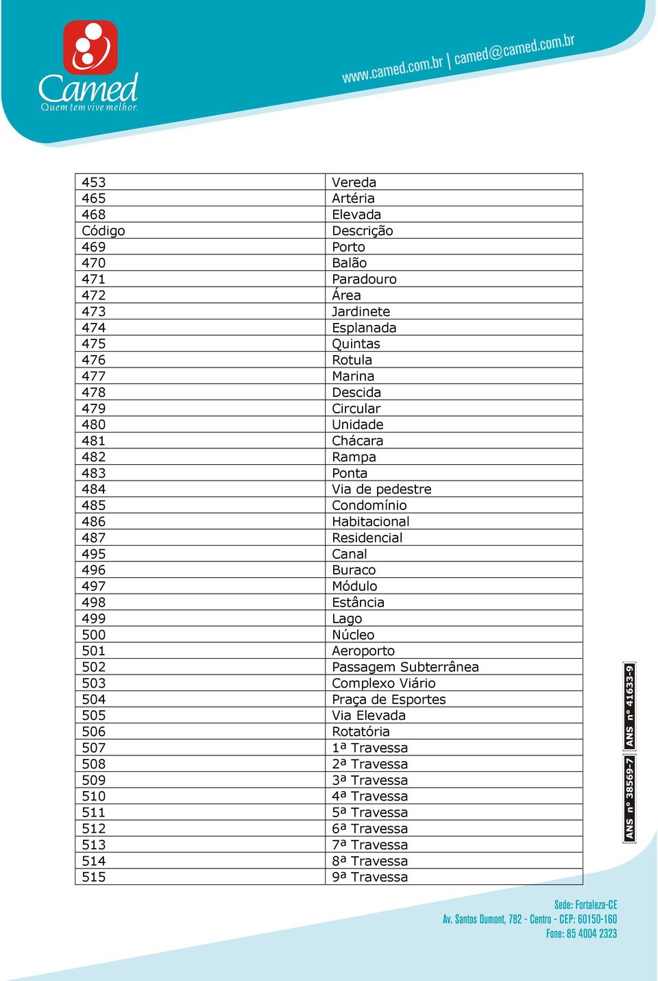 Buraco 497 Módulo 498 Estância 499 Lago 500 Núcleo 501 Aeroporto 502 Passagem Subterrânea 503 Complexo Viário 504 Praça de Esportes 505 Via Elevada