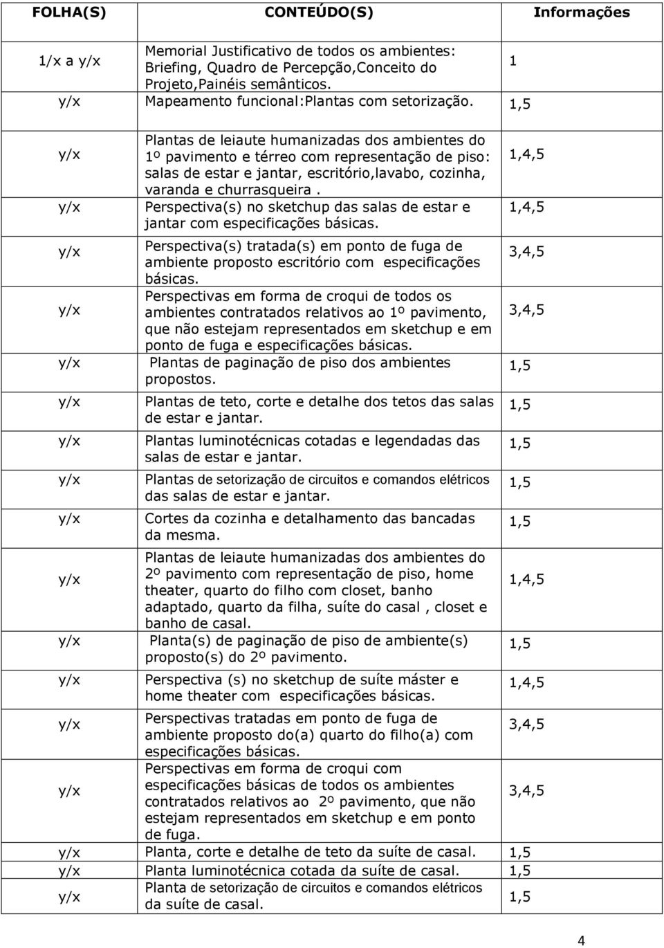 1,5 Plantas de leiaute humanizadas dos ambientes do 1º pavimento e térreo com representação de piso: salas de estar e jantar, escritório,lavabo, cozinha, varanda e churrasqueira.