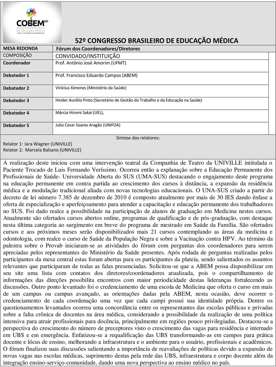 Aragão (UNIFOA) Relator 1: Iara Wagner (UNIVILLE) Relator 2: Marcela Balsano (UNIVILLE) A realização deste iniciou com uma intervenção teatral da Companhia de Teatro da UNIVILLE intitulada o Paciente