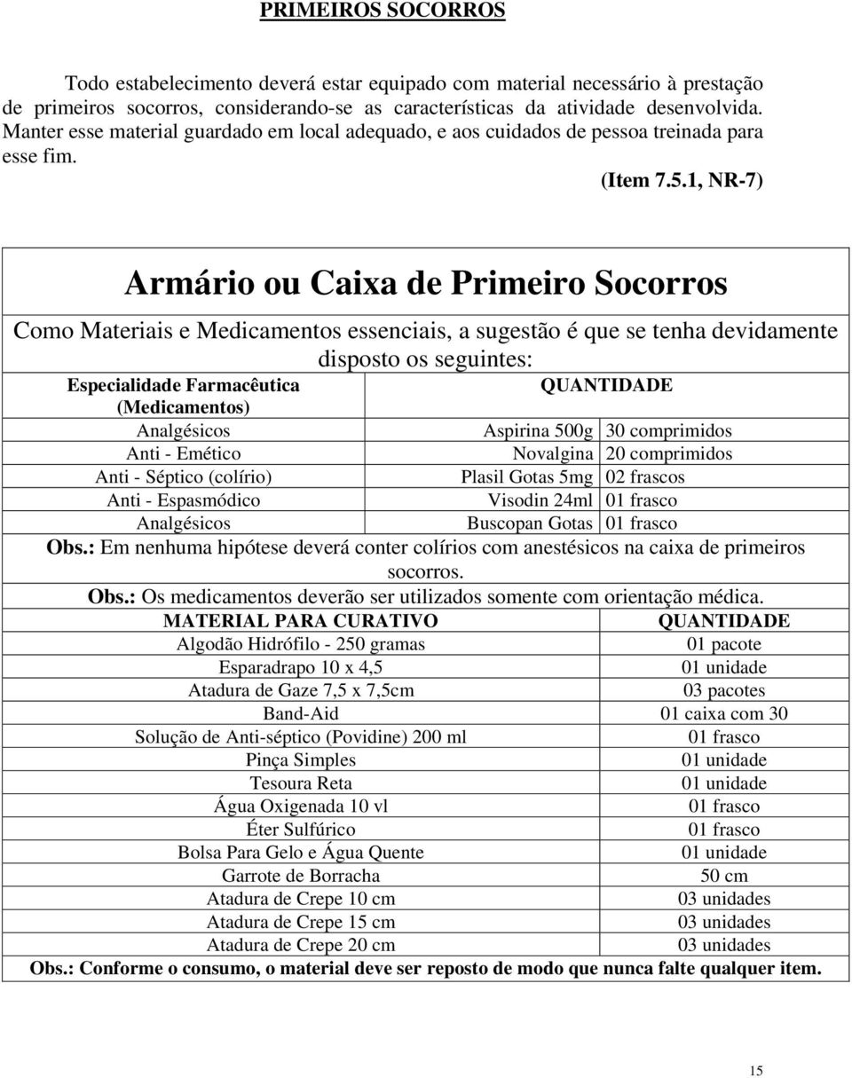 1, NR-7) Armário ou Caixa de Primeiro Socorros Como Materiais e Medicamentos essenciais, a sugestão é que se tenha devidamente disposto os seguintes: Especialidade Farmacêutica QUANTIDADE