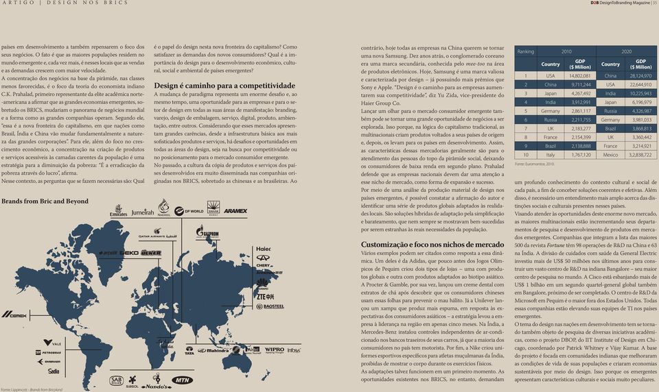 A concentração dos negócios na base da pirâmide, nas classes menos favorecidas, é o foco da teoria do economista indiano C.K.