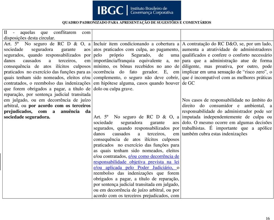 funções para as quais tenham sido nomeados, eleitos e/ou contratados, o reembolso das indenizações que forem obrigados a pagar, a título de reparação, por sentença judicial transitada em julgado, ou