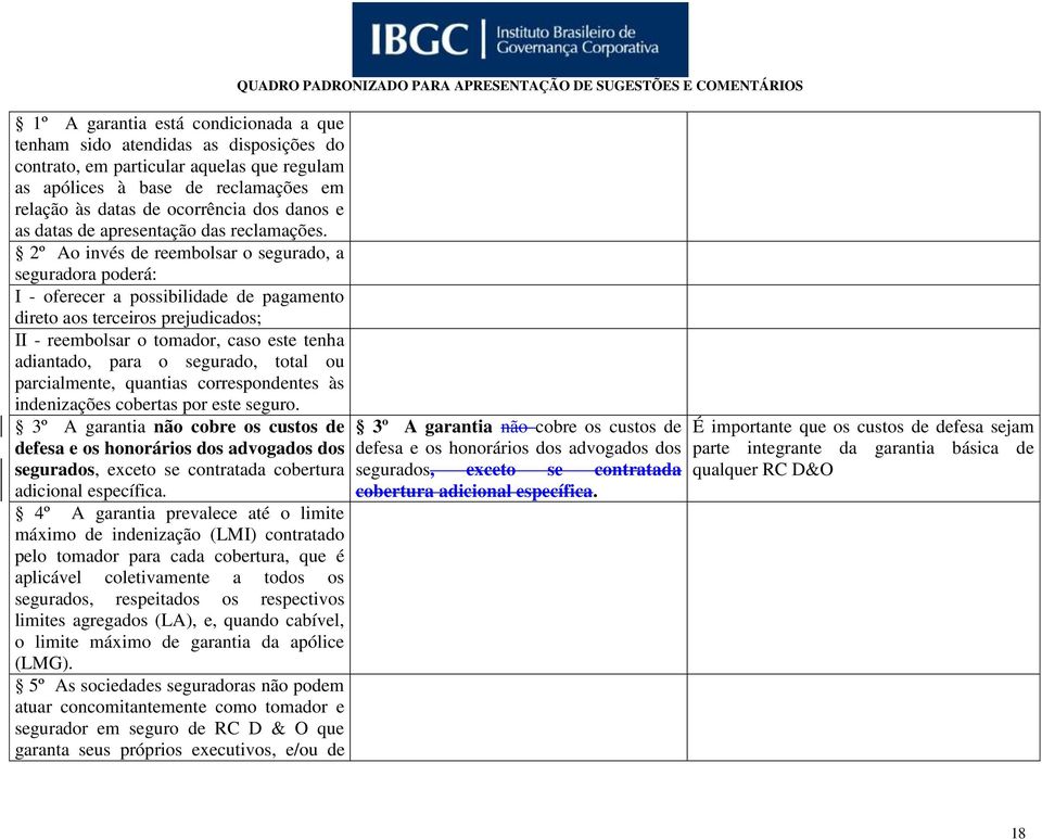 2º Ao invés de reembolsar o segurado, a seguradora poderá: I - oferecer a possibilidade de pagamento direto aos terceiros prejudicados; II - reembolsar o tomador, caso este tenha adiantado, para o